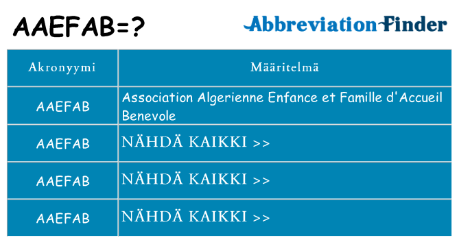 Mitä aaefab tarkoittaa
