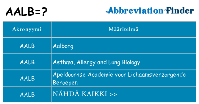 Mitä aalb tarkoittaa
