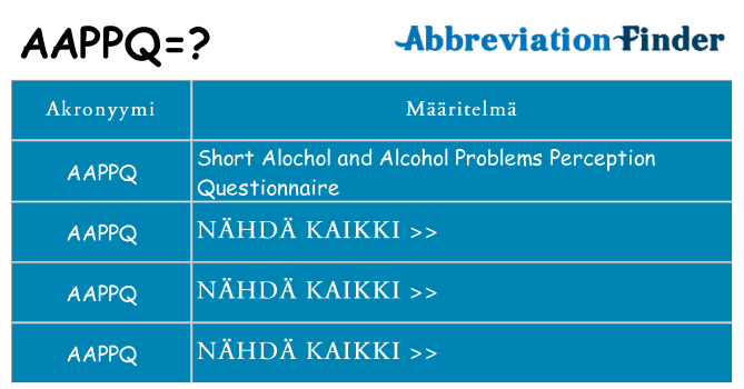 Mitä aappq tarkoittaa