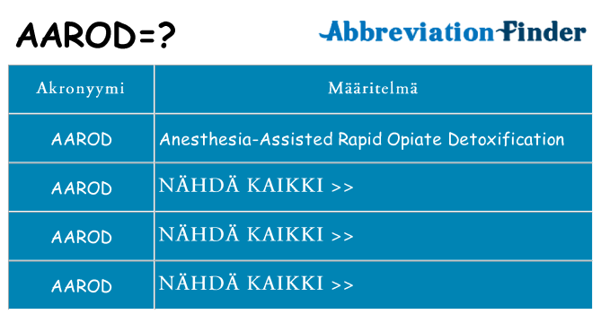 Mitä aarod tarkoittaa