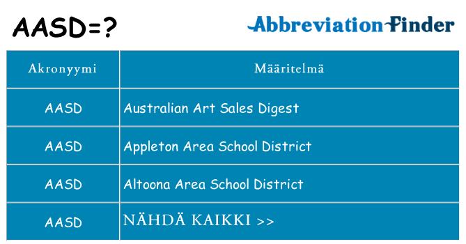 Mitä aasd tarkoittaa