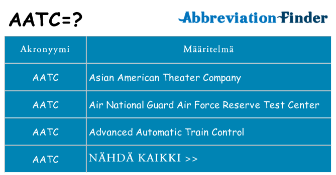 Mitä aatc tarkoittaa