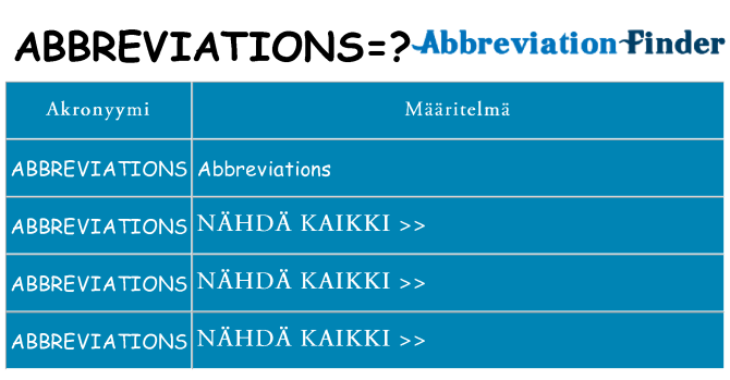 Mitä abbreviations tarkoittaa