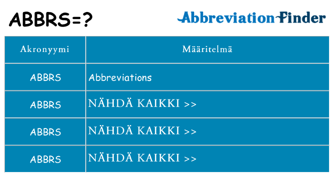 Mitä abbrs tarkoittaa
