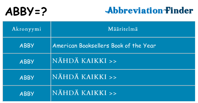 Mitä abby tarkoittaa