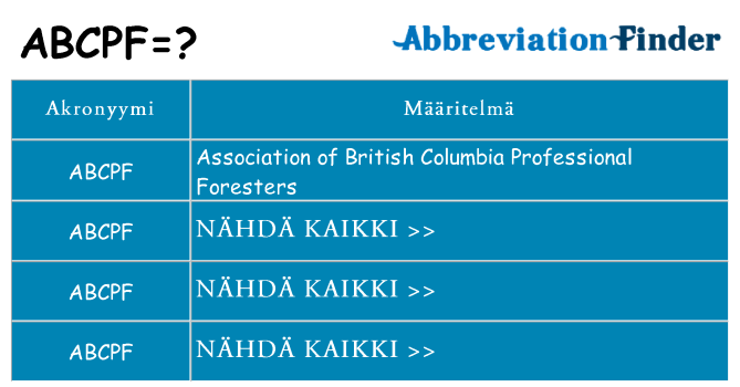 Mitä abcpf tarkoittaa