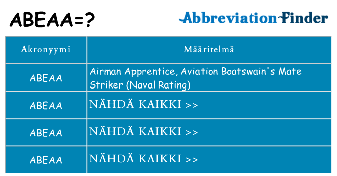 Mitä abeaa tarkoittaa