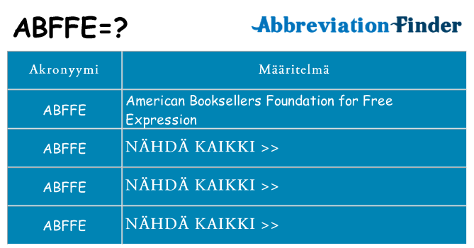 Mitä abffe tarkoittaa