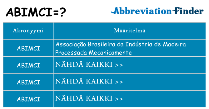 Mitä abimci tarkoittaa