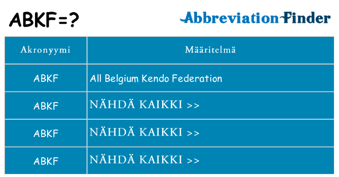Mitä abkf tarkoittaa