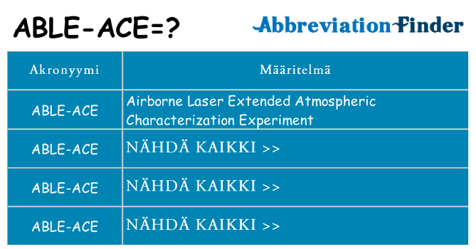 Mitä able-ace tarkoittaa