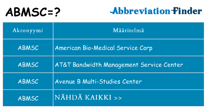 Mitä abmsc tarkoittaa