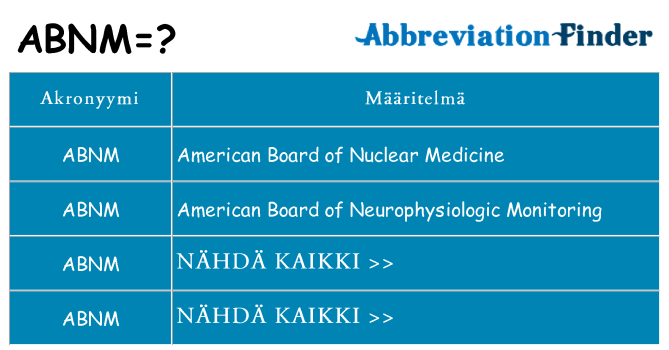 Mitä abnm tarkoittaa