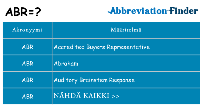 Mitä abr tarkoittaa