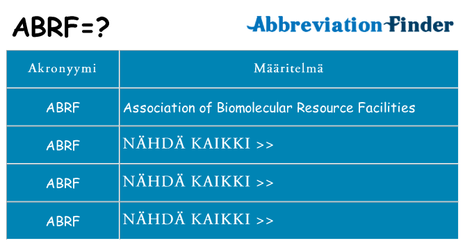 Mitä abrf tarkoittaa