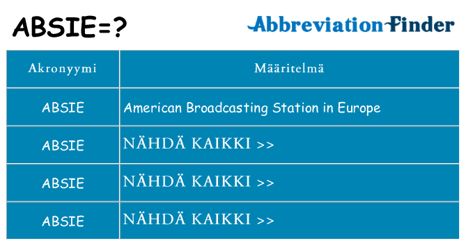 Mitä absie tarkoittaa