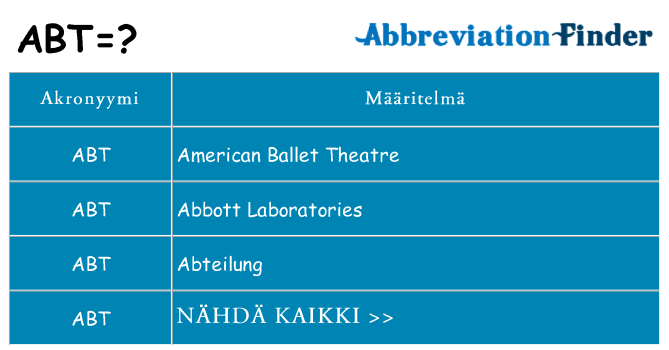 Mitä abt tarkoittaa