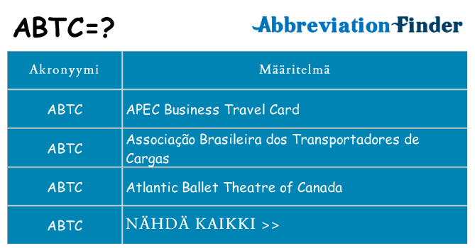 Mitä abtc tarkoittaa
