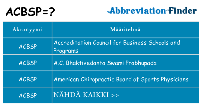 Mitä acbsp tarkoittaa