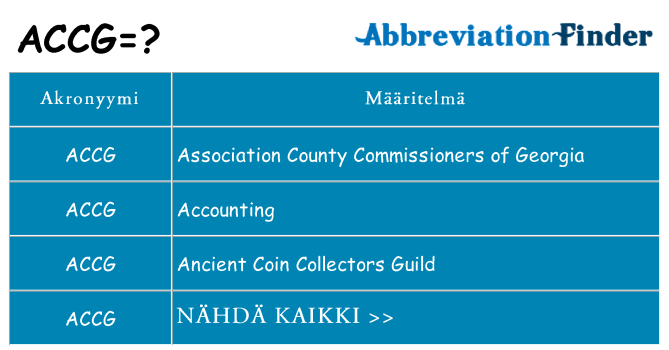 Mitä accg tarkoittaa