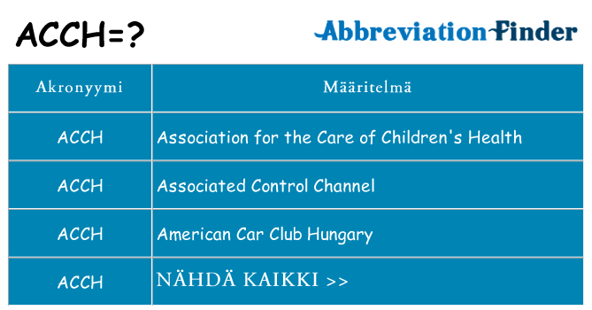 Mitä acch tarkoittaa