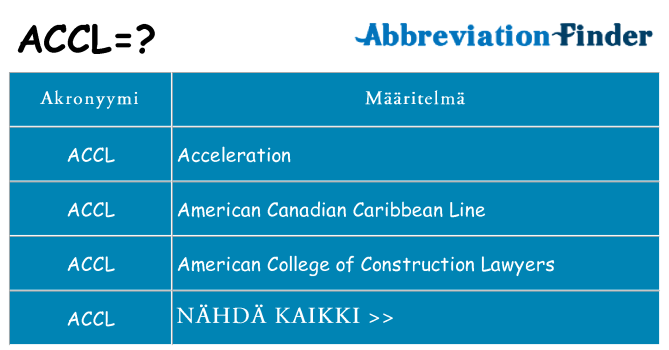 Mitä accl tarkoittaa