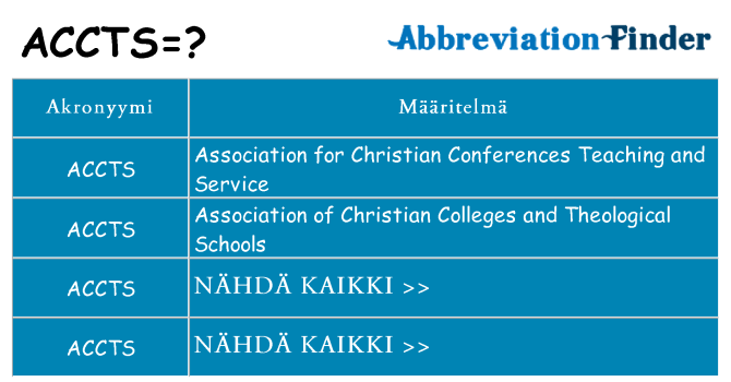 Mitä accts tarkoittaa