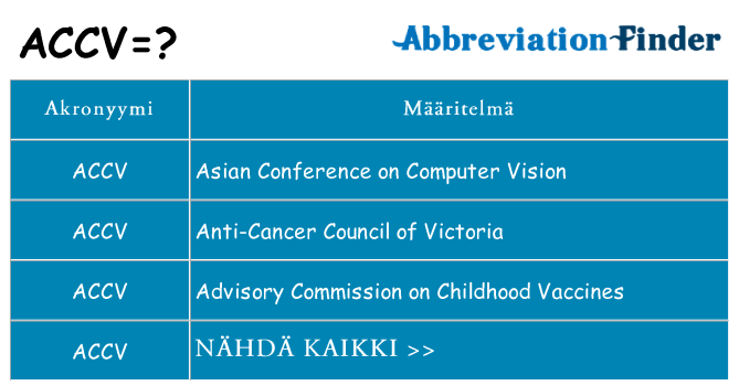 Mitä accv tarkoittaa
