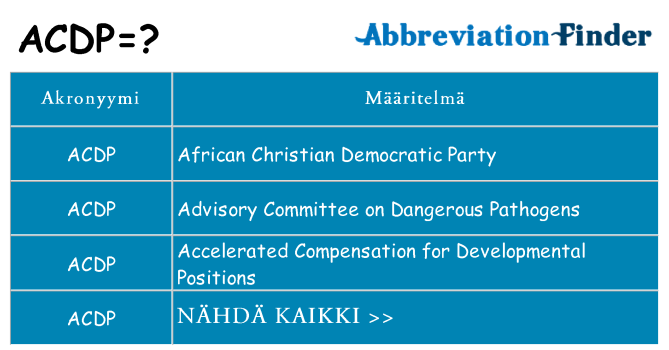 Mitä acdp tarkoittaa