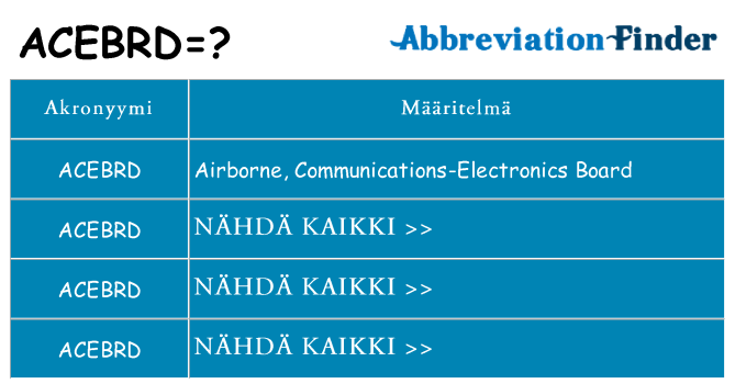 Mitä acebrd tarkoittaa