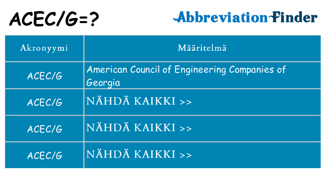Mitä acecg tarkoittaa