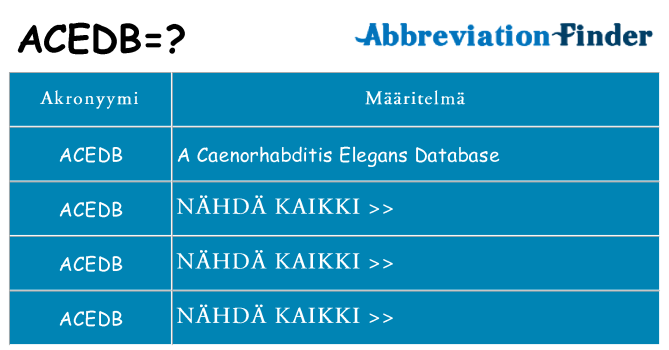 Mitä acedb tarkoittaa
