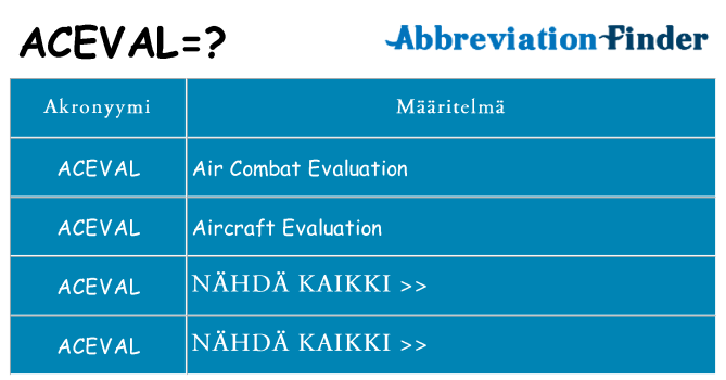 Mitä aceval tarkoittaa