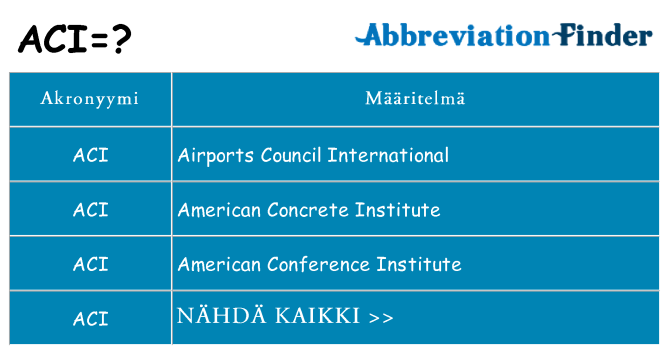 Mitä aci tarkoittaa