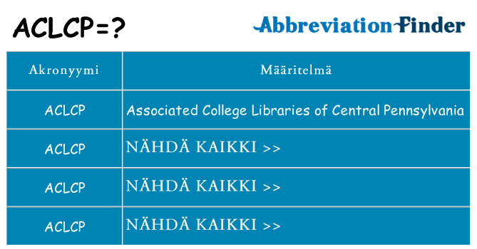 Mitä aclcp tarkoittaa