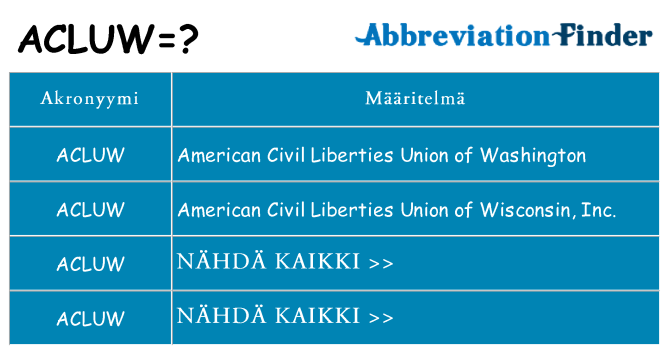 Mitä acluw tarkoittaa