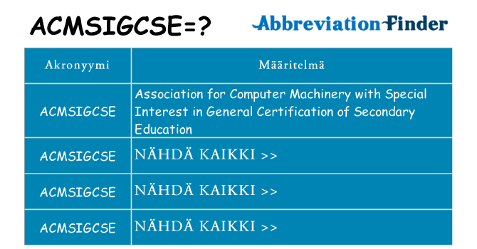 Mitä acmsigcse tarkoittaa