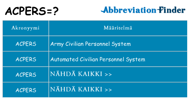 Mitä acpers tarkoittaa