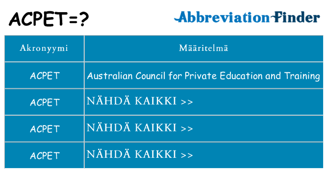 Mitä acpet tarkoittaa