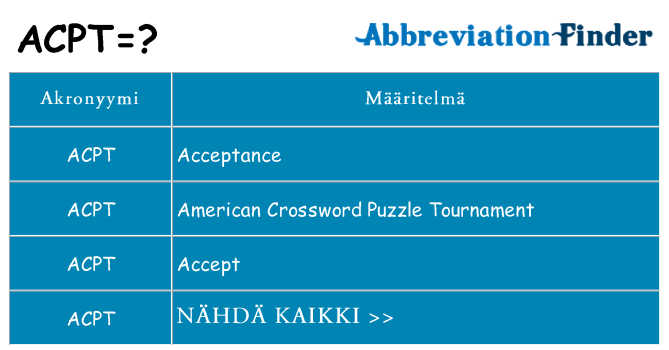 Mitä acpt tarkoittaa