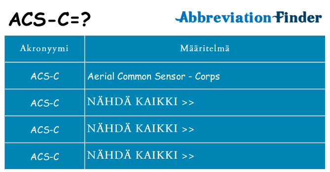 Mitä acs-c tarkoittaa