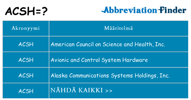 Mitä acsh tarkoittaa