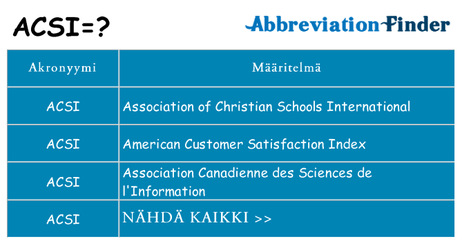 Mitä acsi tarkoittaa