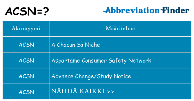 Mitä acsn tarkoittaa