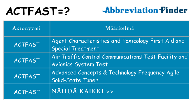 Mitä actfast tarkoittaa
