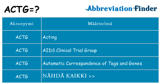 Mitä actg tarkoittaa