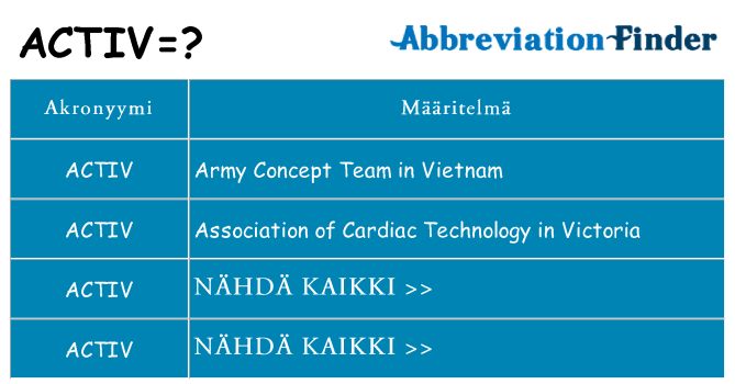 Mitä activ tarkoittaa