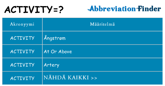 Mitä %26%23197%3b tarkoittaa