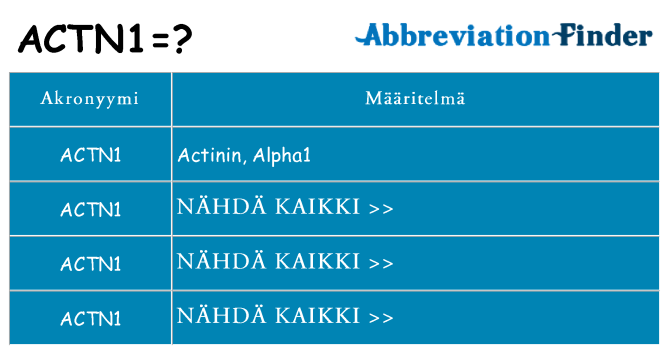 Mitä actn1 tarkoittaa
