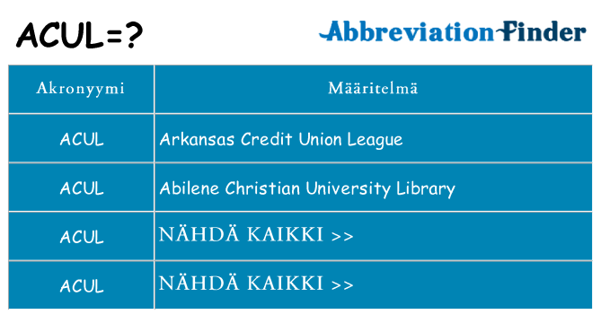 Mitä acul tarkoittaa